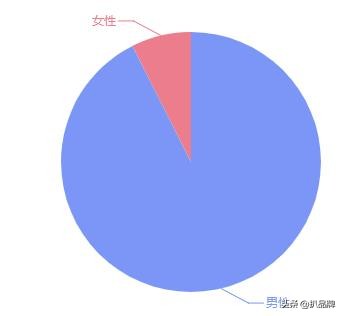 好看好用的袋鼠包,袋鼠同款包