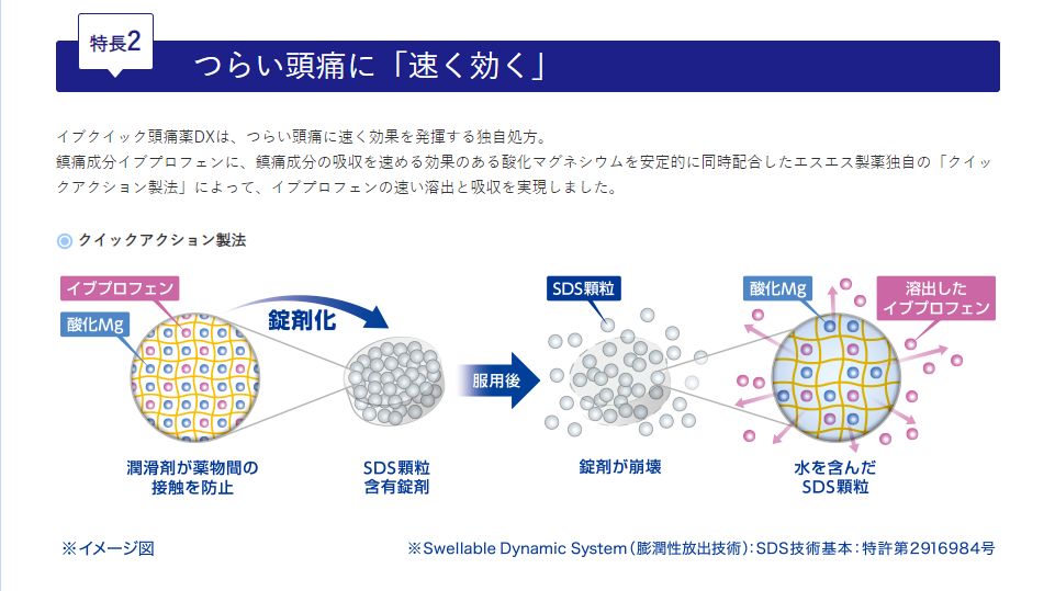 网红海淘药怎么样,网红海淘药这些风险要知道