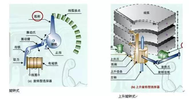 im开发中的坑点,开发im软件需要什么基础知识
