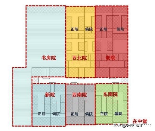 乔家大院  山西民居 (山西乔家大院民居院落建筑)