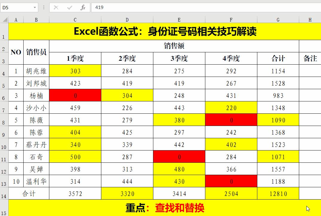 excel表常用的一些技巧和方法,excel条件格式怎么套用所有工作表