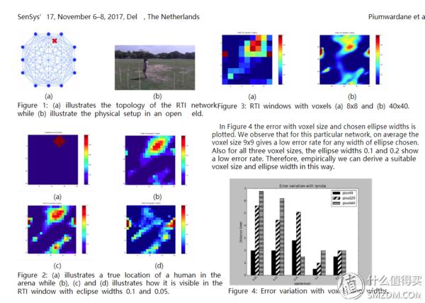360智能无线家用wifi监控摄像头,5g无线家用wifi摄像头