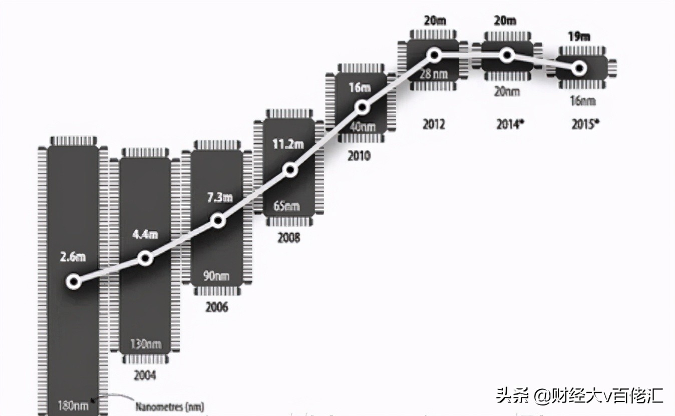 不止数字：过去24小时特别解读（2021.05.17）