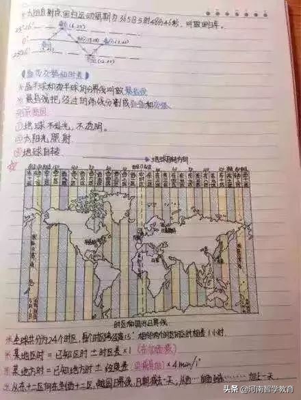 大脑使用说明书！大脑的9个使用方法，让学习效率翻倍