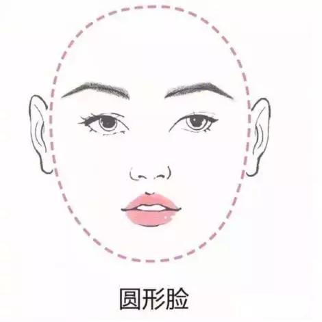 不画眉就像没眉毛一样,不画眉毛显得没精神