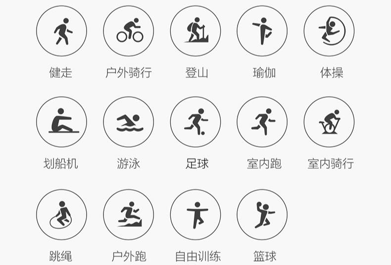 能测气温气压的智能手表,可监测体温和血糖的手表