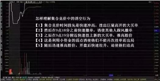 股市集合竞价快速看盘五大技巧,股票集合竞价抓涨停技术