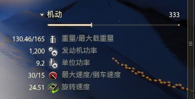 加强后堪称D系“最后的良心”:这台肌肉重坦能在顶级房大杀特杀