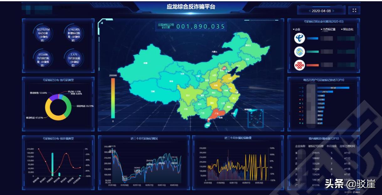 疫情防控中电信网络诈骗宣传标语,疫情防控形势下电信诈骗
