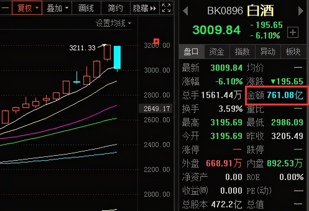 军工板块事件最新消息,国家发布动员令后军工股会涨吗