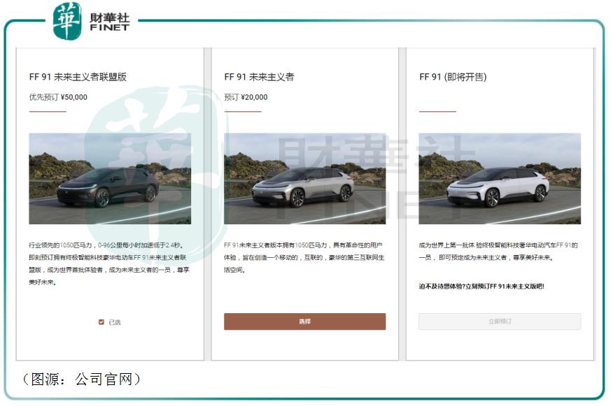 财华洞察新动向,贾跃亭最新上市计划