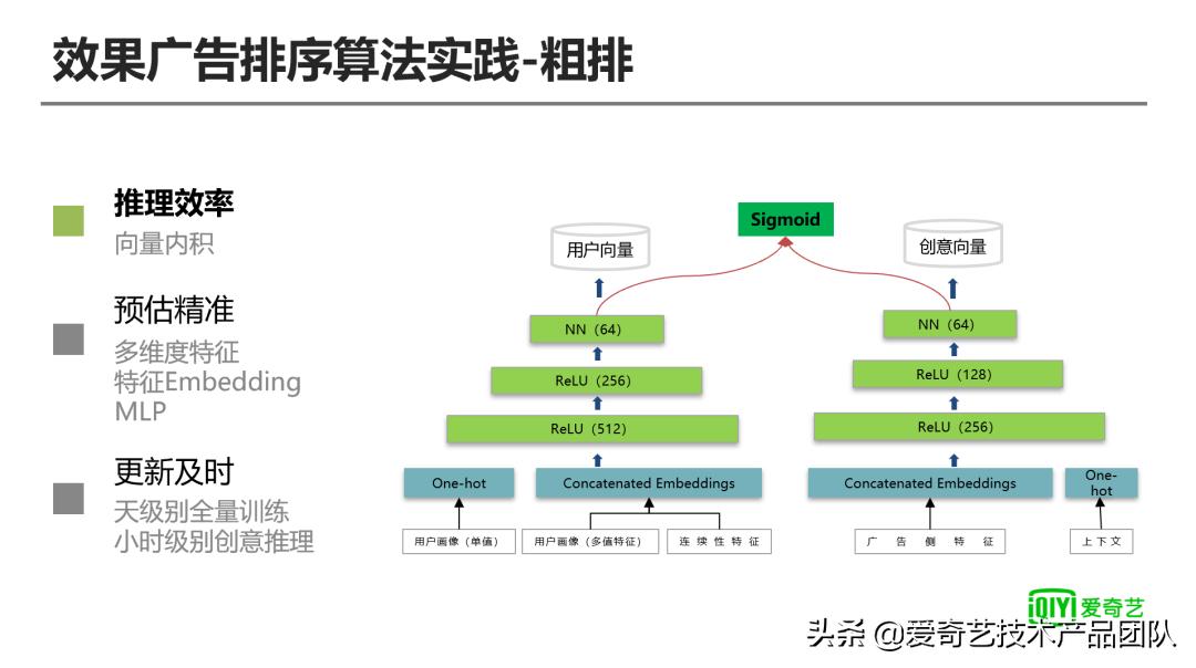 ai技术会代替影视化妆吗,i技术