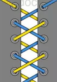 回头率100%的扎鞋带方法,鞋带花式系法简单回头率超高