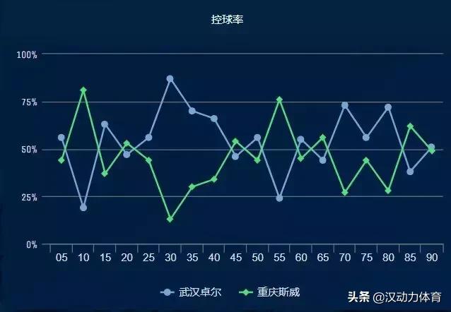武汉弹射式过山车,武汉四驱过山车