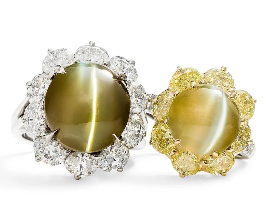 怎么选购合适的猫眼,猫眼应该怎样选