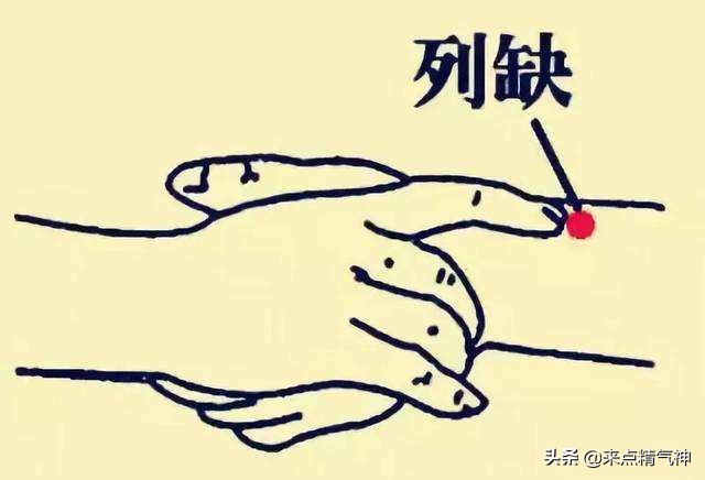 常用针灸52腧穴