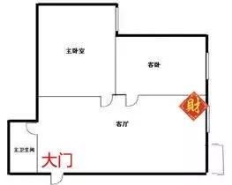 风水学客厅怎么布置,客厅怎么布置风水最旺效果图