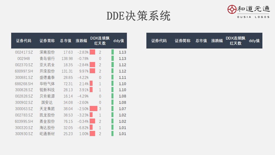 2021年12月23日早报,3月12日早报