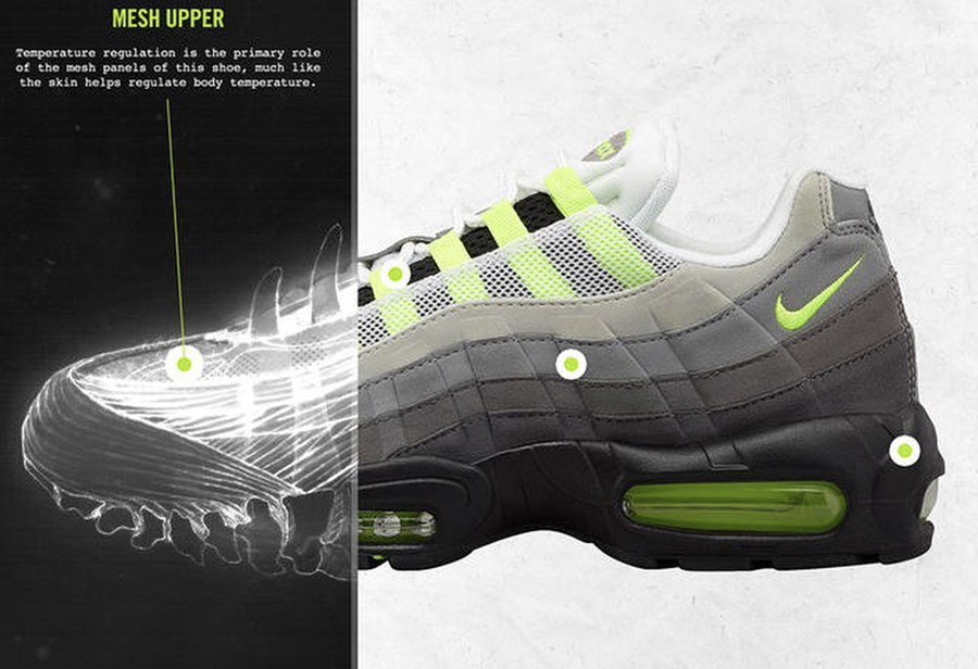 airmax95所有款式,airmax95极光绿