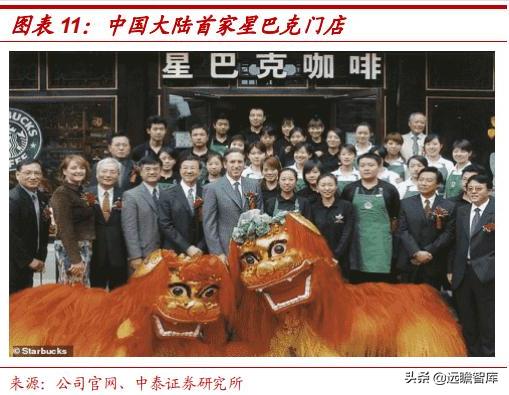 星巴克在中国打造咖啡创新产业园,咖啡企业分析星巴克