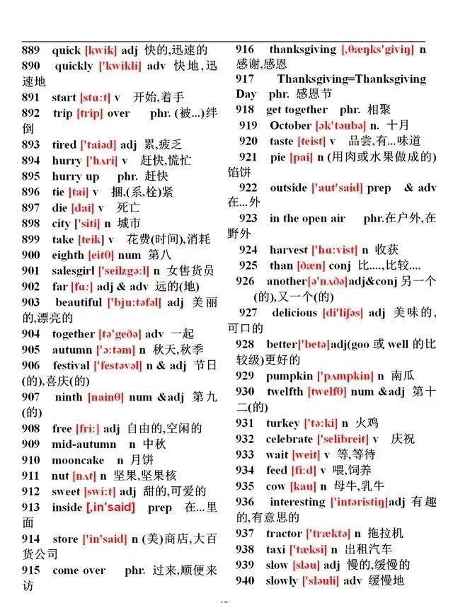 初中特级英语老师笔记,初中英语2000个必背单词