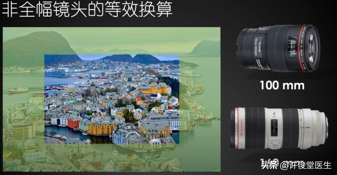 定格美好回忆的相机，如何选择？