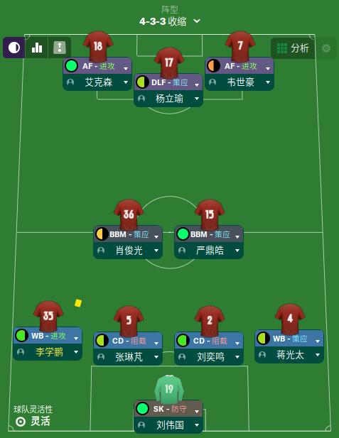 龙神肖俊光拜仁双助攻,龙神职业经历