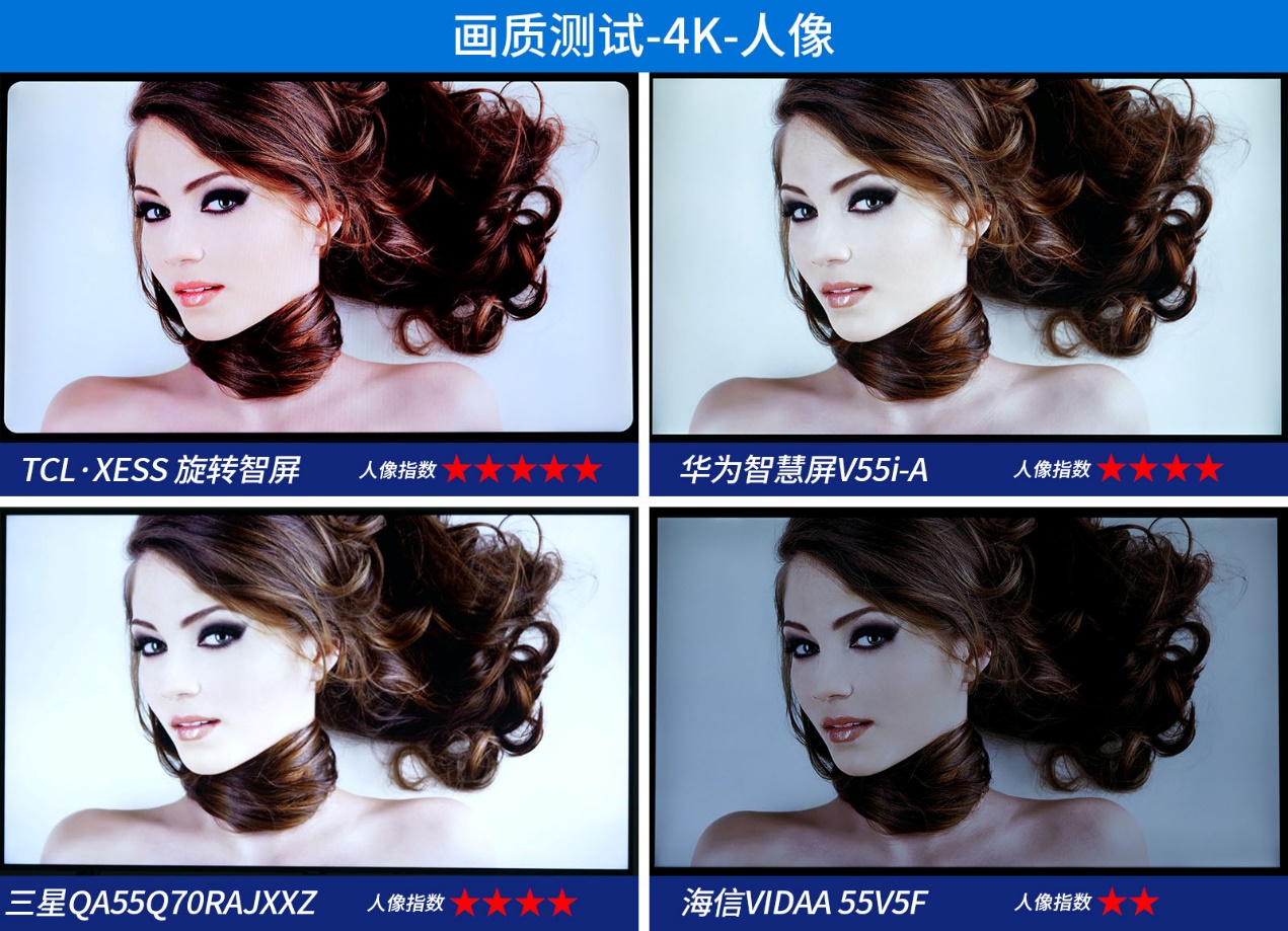 挑战最强眼力测试,挑战最强游戏视角