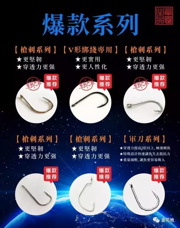 只要你敢来我们就敢送！金花地渔博会挑战10秒活动奖品抢先看