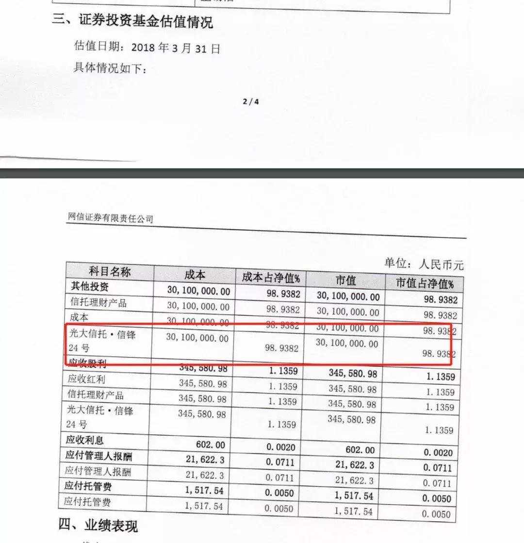 7000亿大集合公募化第一枪！赚了240%的东方红7号人人能买了？