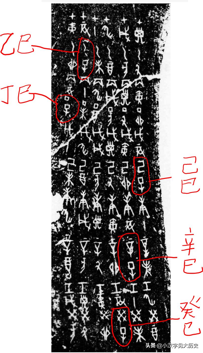 甲骨文会意字大全对照表,甲骨文部首讲解