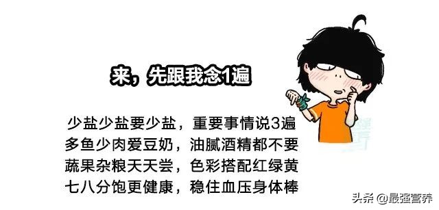 高血压别嘌醇,高血压自我降压方法文字版