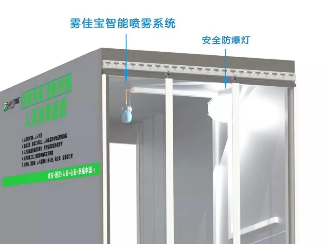 消毒的通道,消毒通道材料