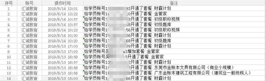 同行们都在远观的一个项目,成为她每月多入10万的利器