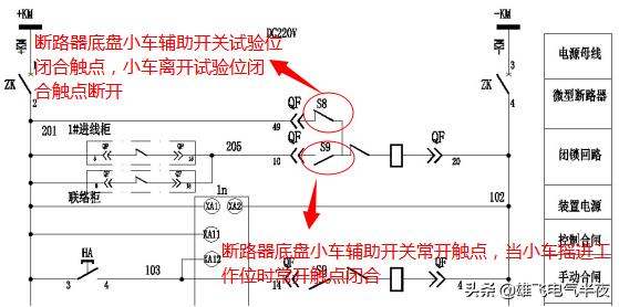 物业电工的基本常识,物业电工怎么入门