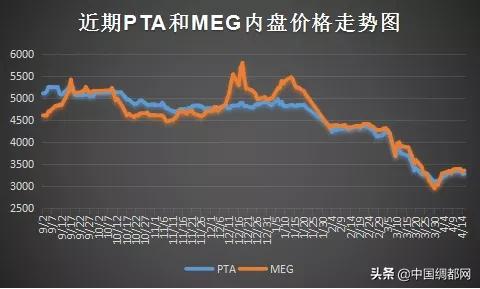 疫情对原油期货的影响分析,疫情原油期货暴跌