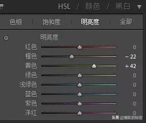 如何快速制作高级灰,轻奢风格装修效果高级灰
