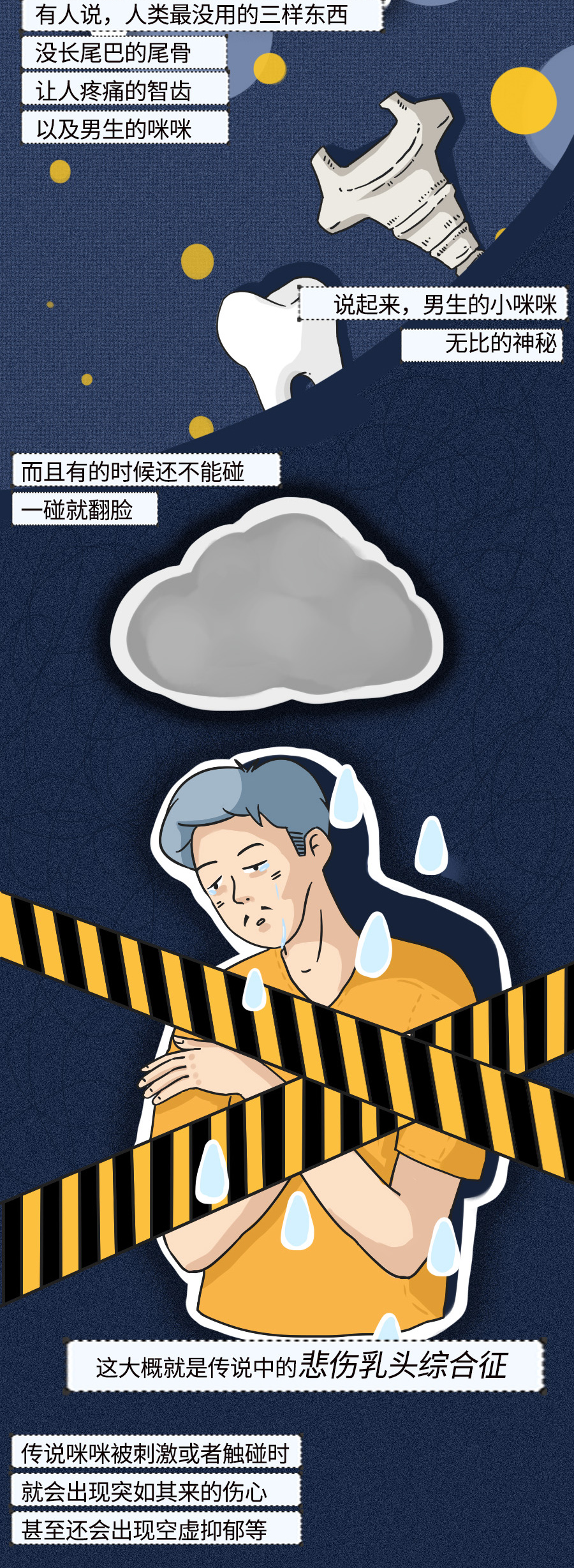 男人有胸,男人练胸