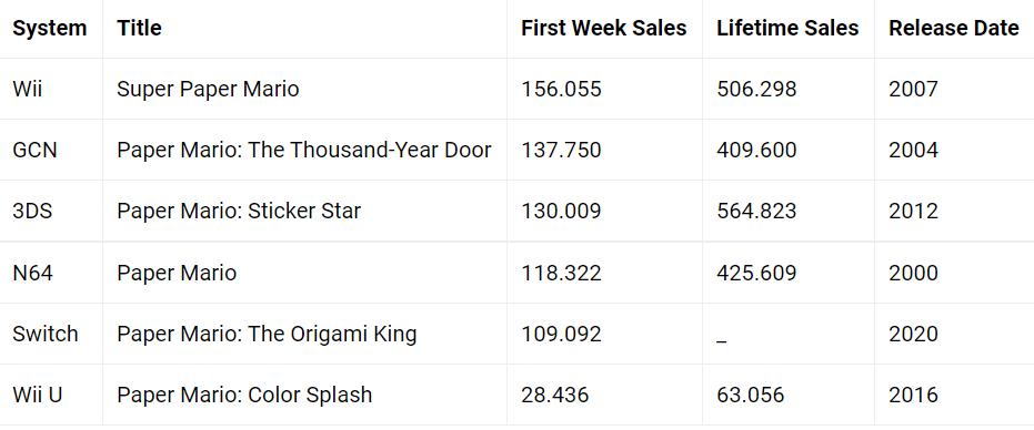 ps5游戏巴兰的异想奇境第一章,巴兰的异想奇境怎么进入第二章