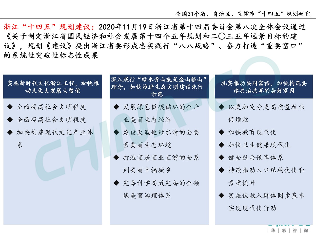 十四五规划两个区,县区十四五规划和2035年远景目标