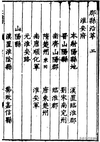 淮安历史书是什么版本,淮安古代属于徐州吗