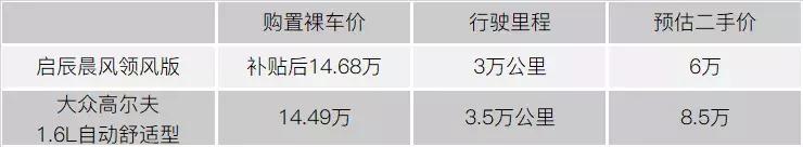 现在二手废旧电动车好收吗,电动车废品多少钱一辆