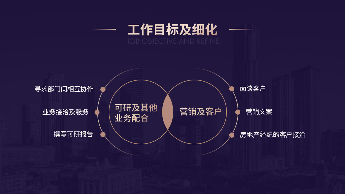 做ppt时怎么调整对齐,在做ppt的时候怎么精准的对齐