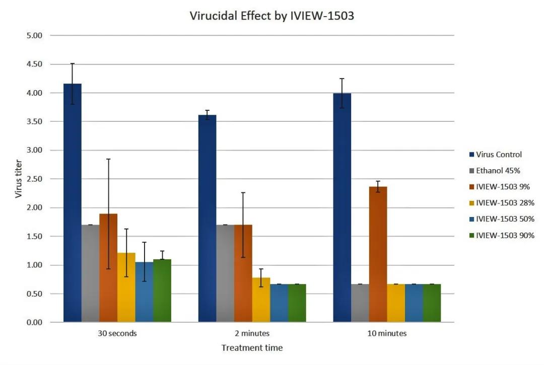 预防新冠的国产鼻喷剂,中国发明新冠鼻喷雾剂
