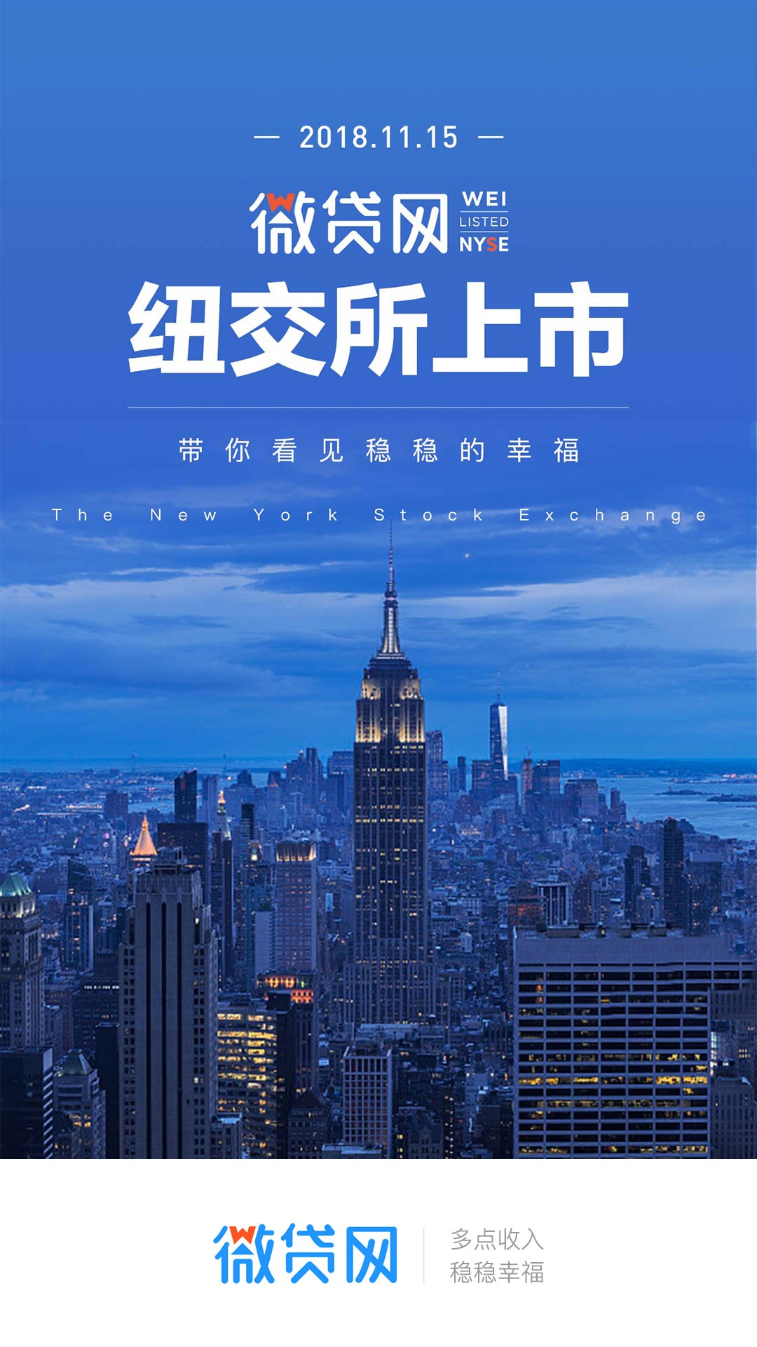 微贷网会在美国退市吗,p2p微贷网