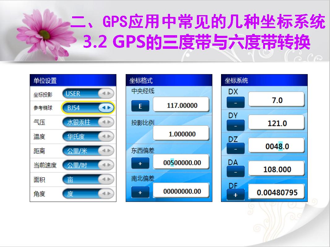 工程测量用具及测量方法,工程测量必不可少的仪器