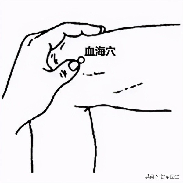 嘴唇的六种表现可以看出你的病情,嘴唇的颜色代表着什么部位不好呢