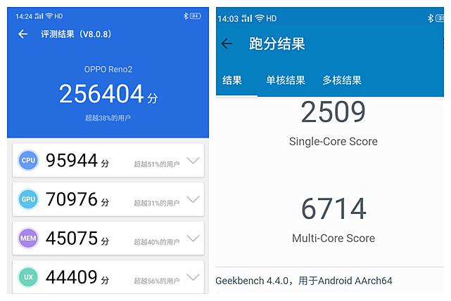 opporeno2玩什么游戏好,opporeno2游戏评测