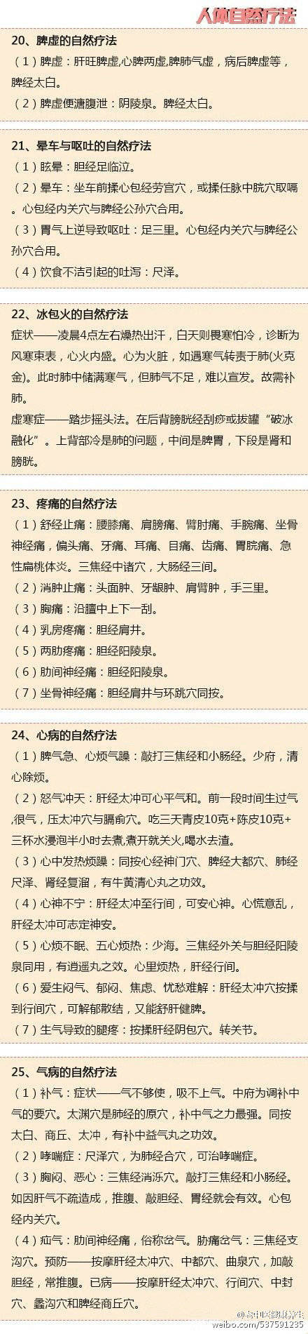 中医冲击自然疗法,杨医生中医自然疗法