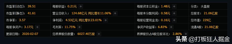 600667集成电路芯片,600677股票最新消息